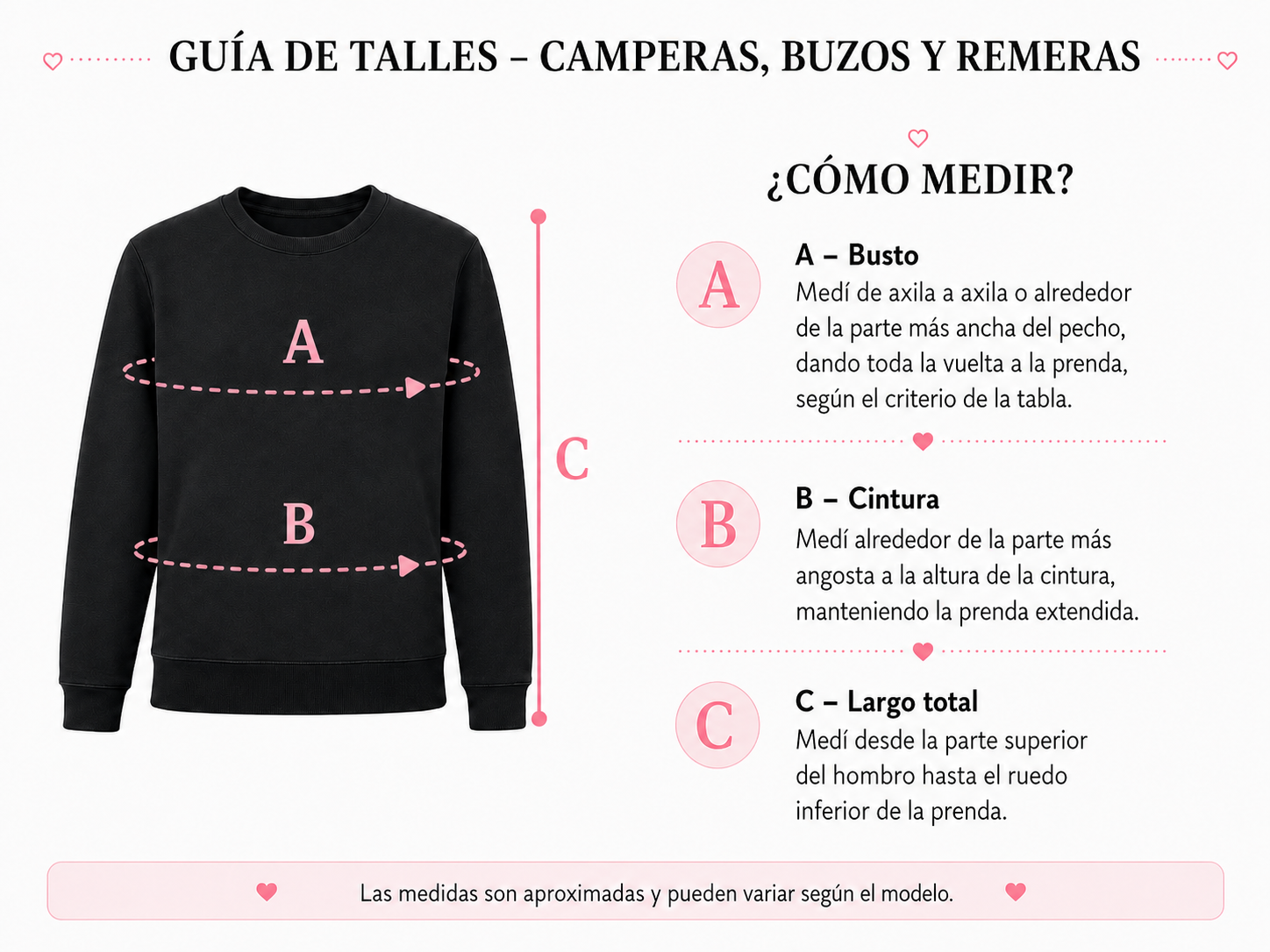 Gu&iacute;a visual de camperas, buzos y remeras con referencias A, B y C.